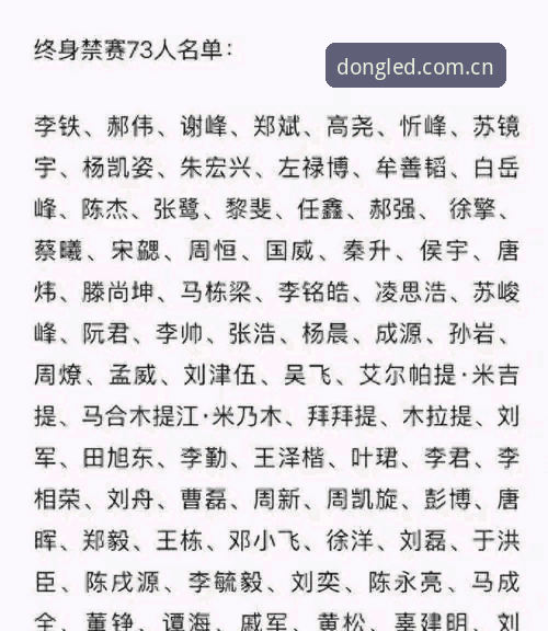 禁足名单第三批落地，查清涉案人员实用指南
