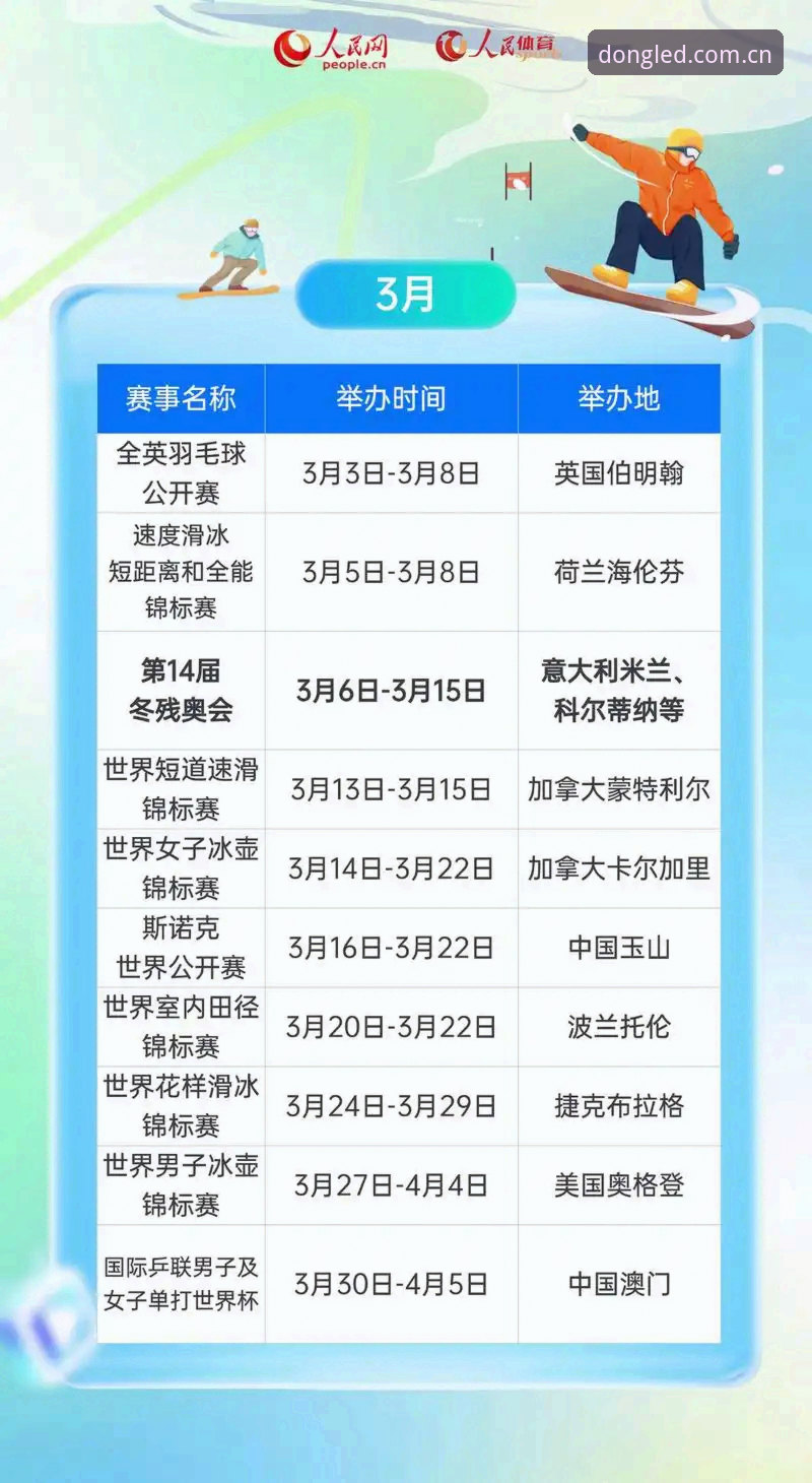 乐动体育2026新版完整使用指南：老用户带你玩转数据兼容与赛事切换