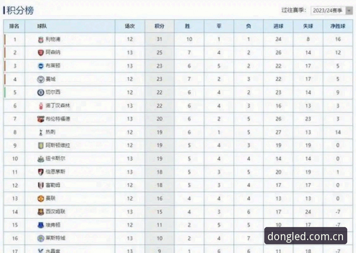 欧联杯决赛技术复盘：阿斯顿维拉夺冠背后的数据流解析指南
